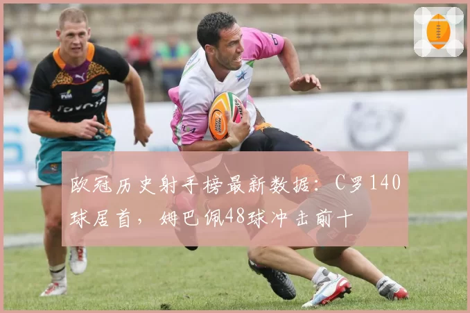 欧冠历史射手榜最新数据：C罗140球居首，姆巴佩48球冲击前十